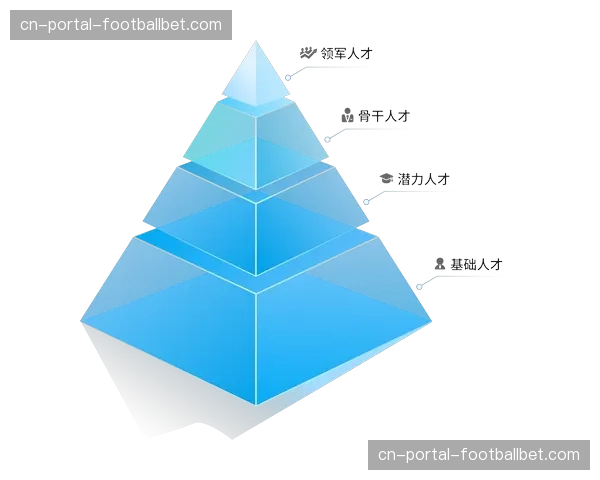 内容服务方强化制播流程标准化 实现关键环节风险可控
