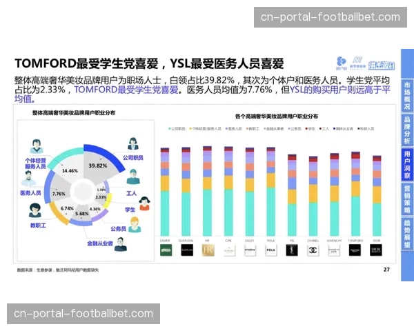 数据分析公司预测英超保级形势，埃弗顿剩余赛程最为凶险
