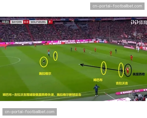 摩纳哥高位逼抢体系解析，如何通过直塞反击制造威胁